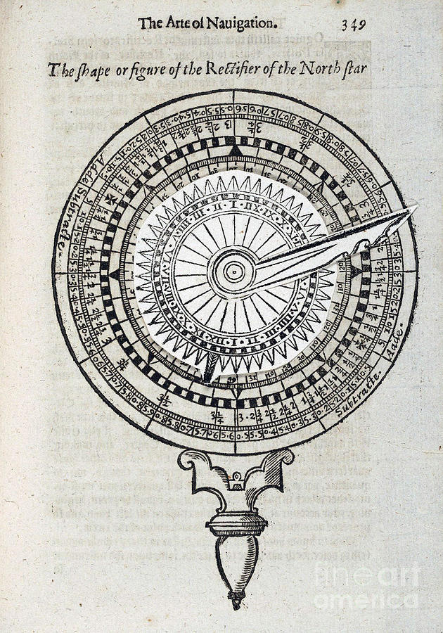The Art Of Navigation, 1606 Photograph by Folger Shakespeare Library