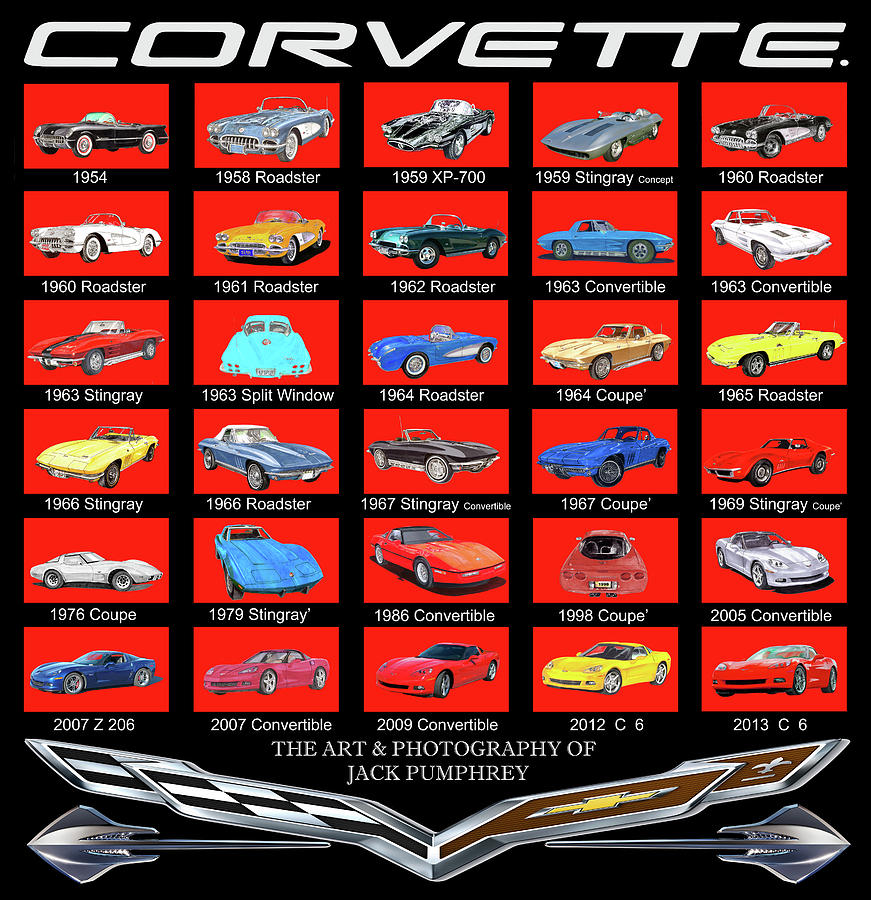 30 Corvettes the Poster Painting by Jack Pumphrey