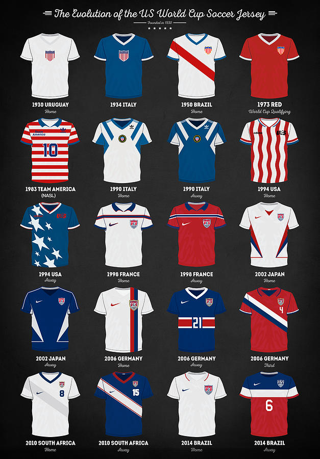 The Evolution Of The Us World Cup Soccer Jersey Digital Art by Zapista