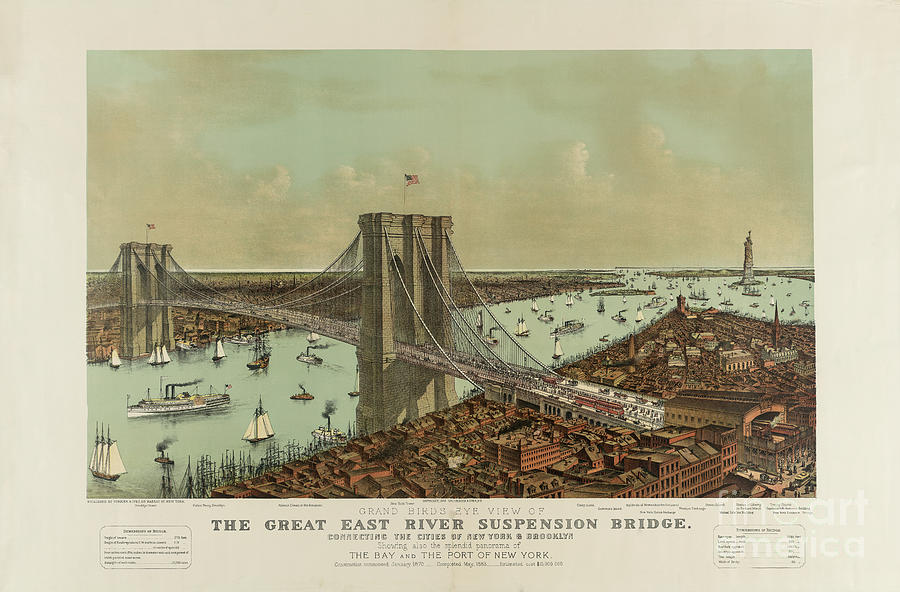 The Great East River Suspension Bridge Photograph by Dale Powell