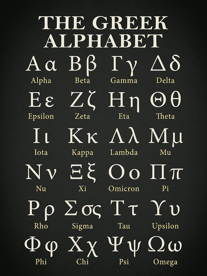 The Greek Alphabet By Mark Rogan Greek Alphabet Alphabet Poster My 