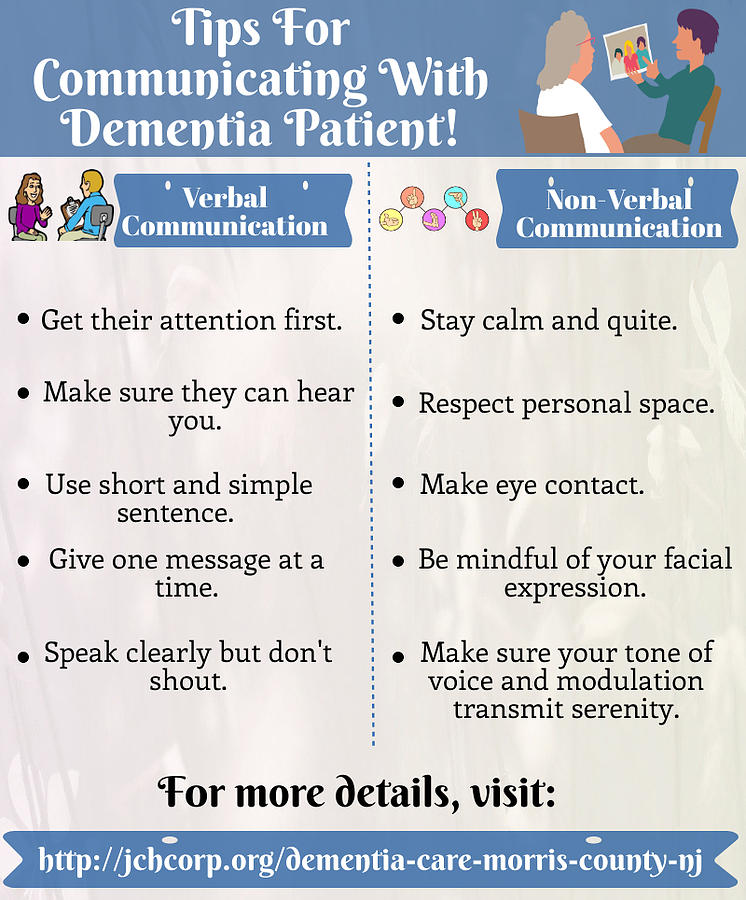 Tips For Communicating With Dementia Patient Photograph by James Rau