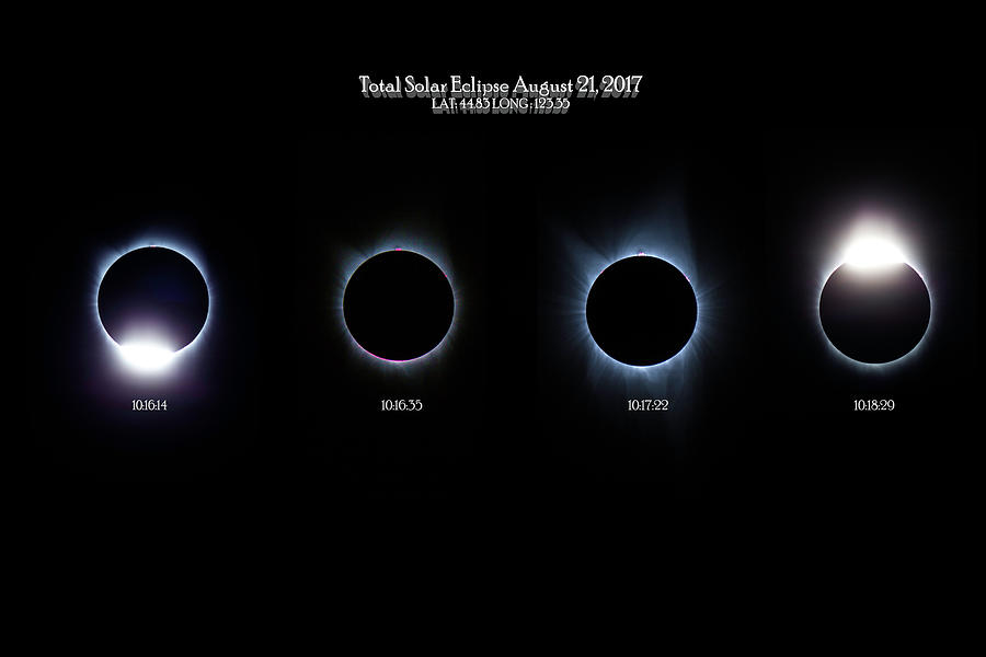 Total Solar Eclipse 2017 Photograph