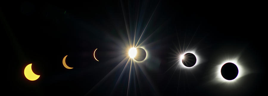 Total Solar Eclipse Sequence Photograph