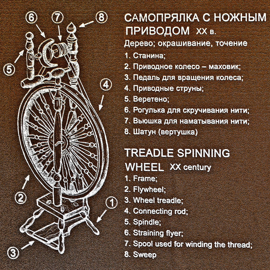 Treadle Spinning Wheel. Xx Century. Photograph
