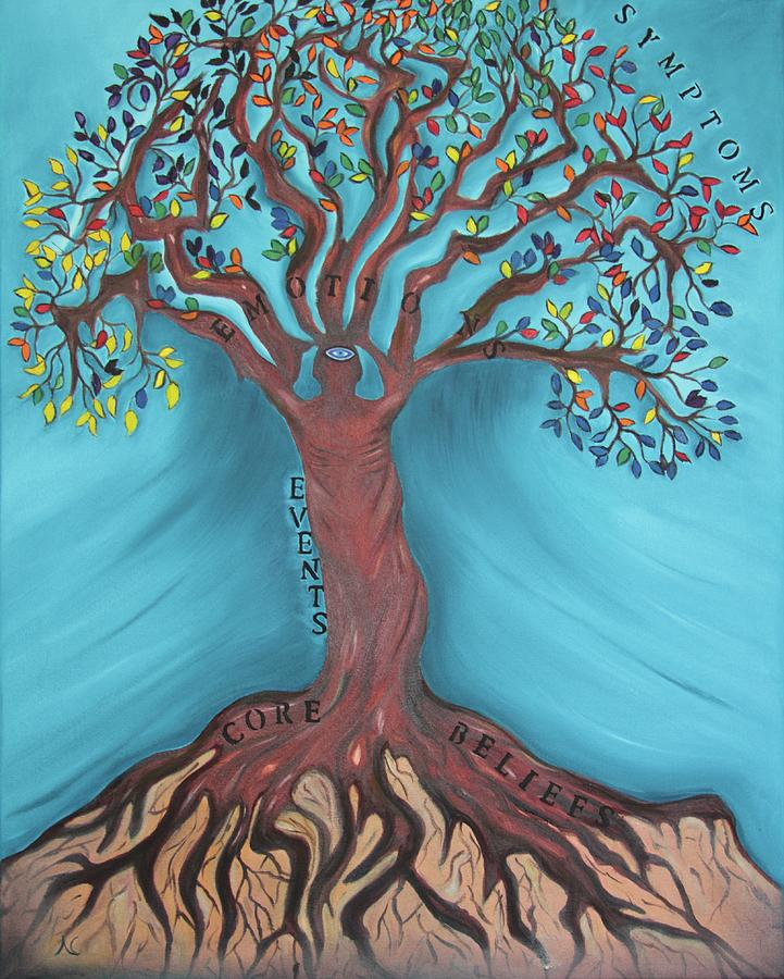 Tree of Emotion Painting by Neslihan Ergul Colley