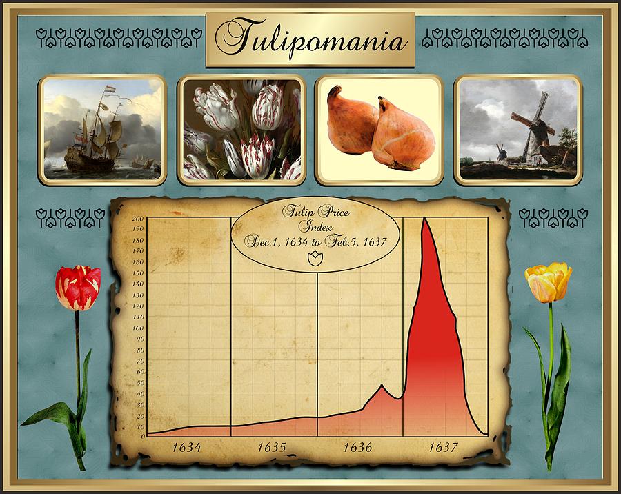 Картина тюльпаномания с графиком