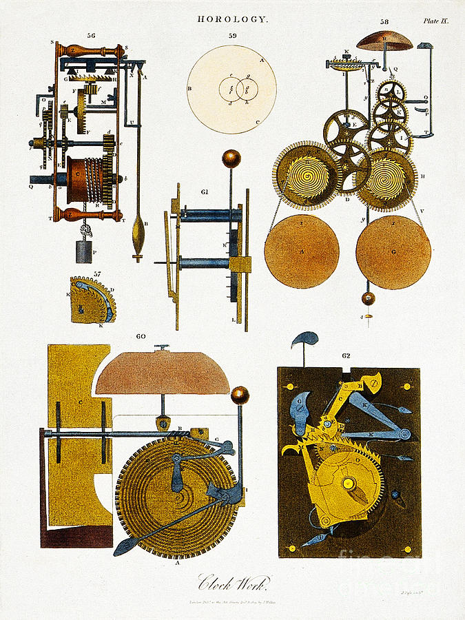 Types Of Clock Mechanism, 1809 Photograph by Wellcome Images