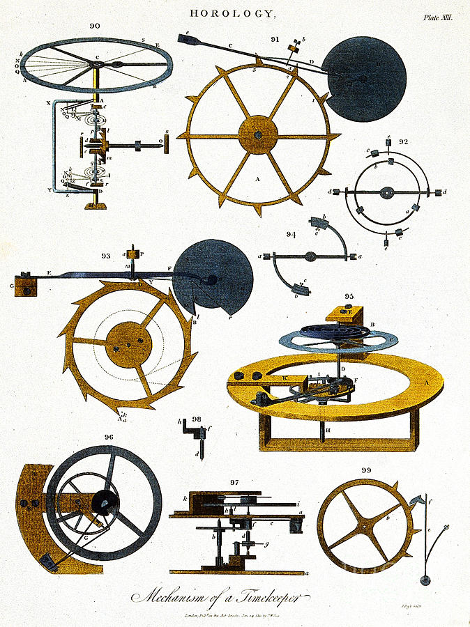 Types Of Clock Mechanism, 1810 Photograph by Wellcome Images