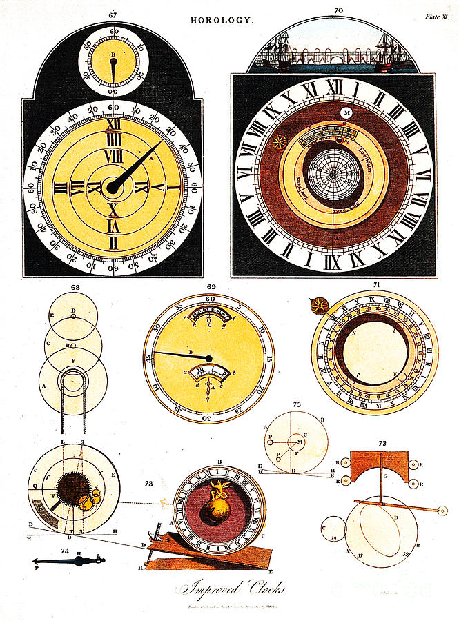 Types Of Clockfaces And Mechanism, 1809 Photograph by Wellcome Images