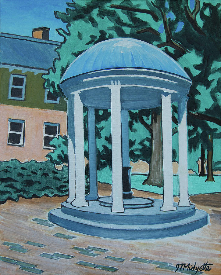 UNC Old Well Painting by Tommy Midyette