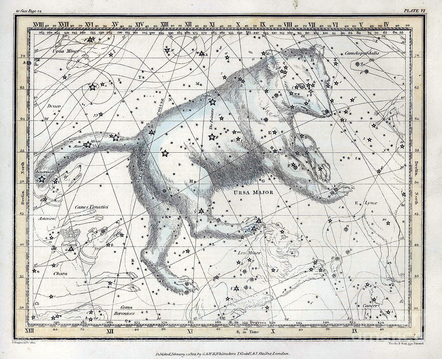 Ursa Major Constellation, 1822 Photograph by U.S. Naval Observatory Library