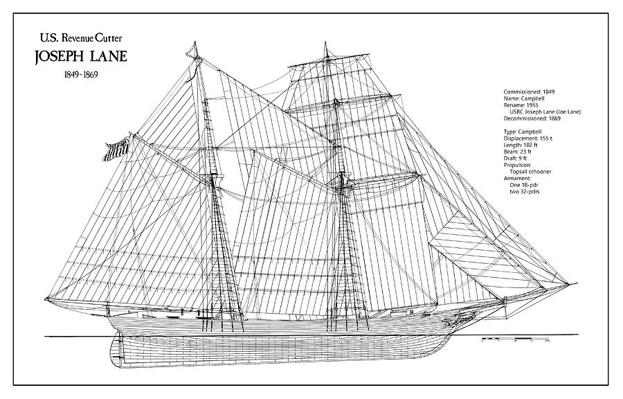 Clipper карта стола