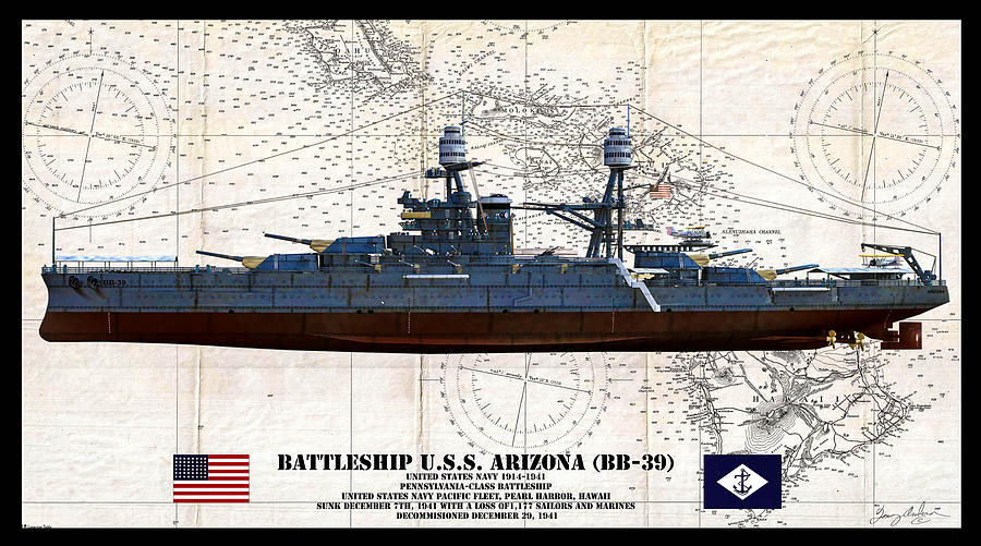 USS Arizona BB-39 Profile Art Digital Art by Tommy Anderson