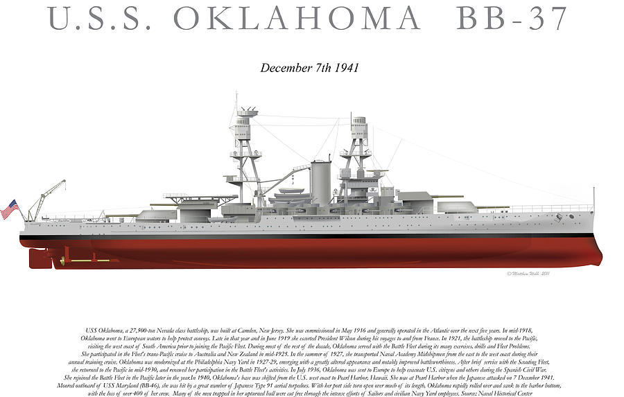 Ship Digital Art - USS Oklahoma on December 7th by Matthew Webb