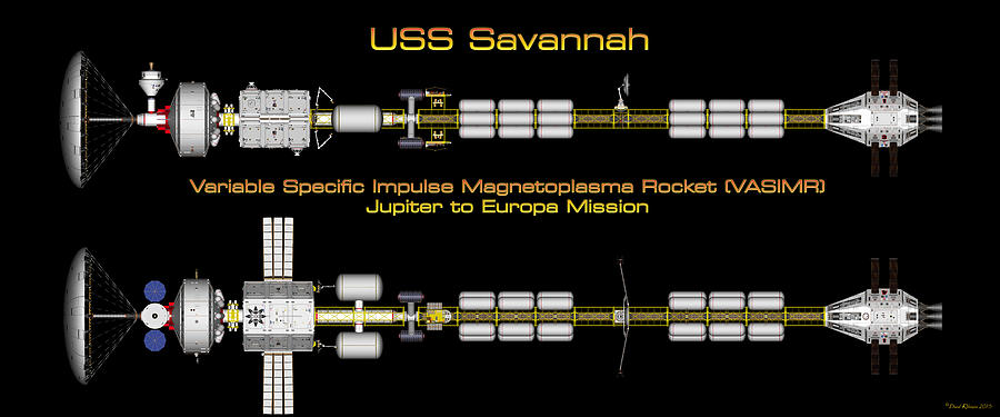 USS Savannah Profile Digital Art by David Robinson