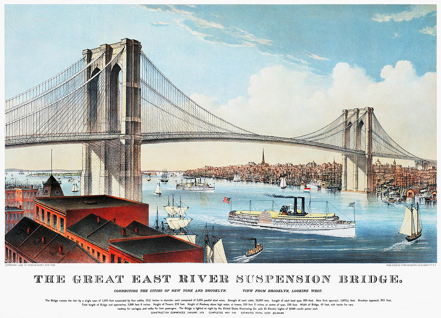 View Of Brooklyn Bridge Painting by Granger