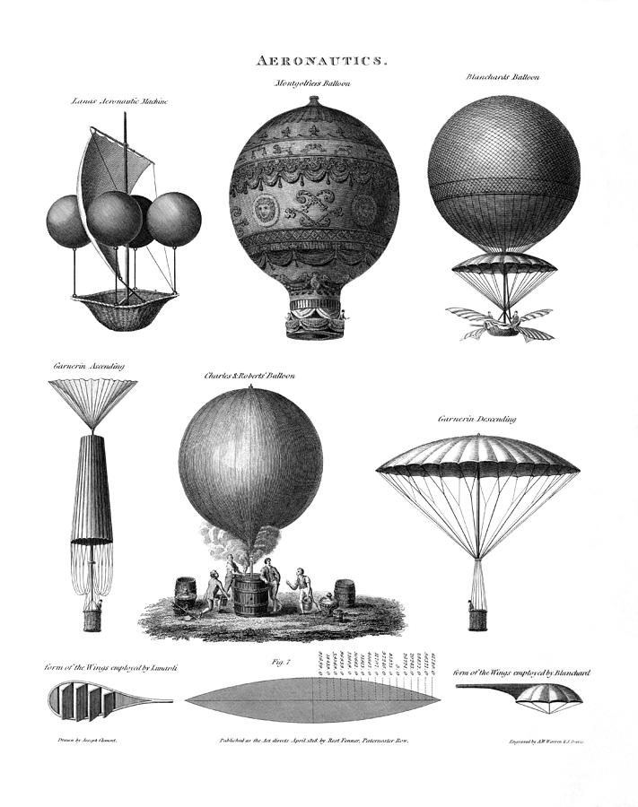 Vintage Aeronautics - Early Balloon Designs Mixed Media by War Is Hell Store