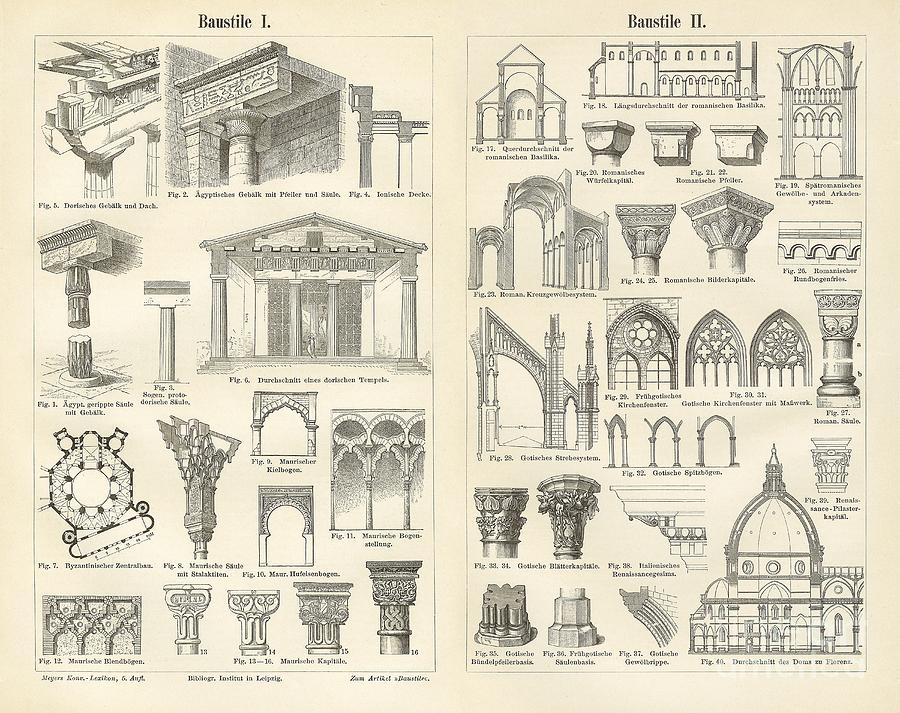 Vintage Architectural Drawings Baustile I and II Drawing by -