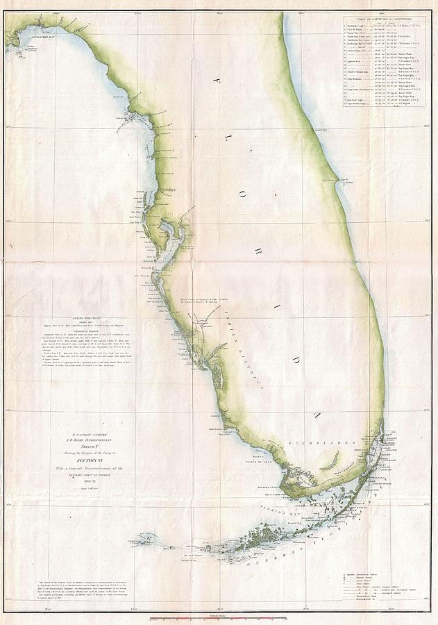 Vintage Map Of Florida - 1852 Drawing