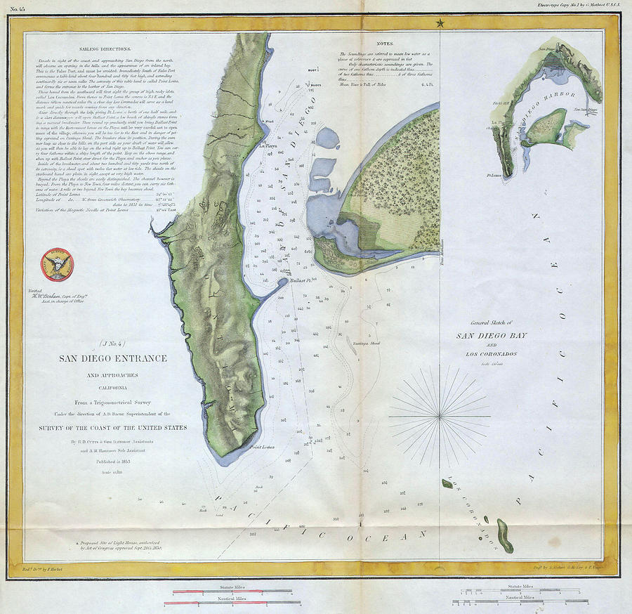 Vintage Map of San Diego and Coronado - 1853 Drawing by 