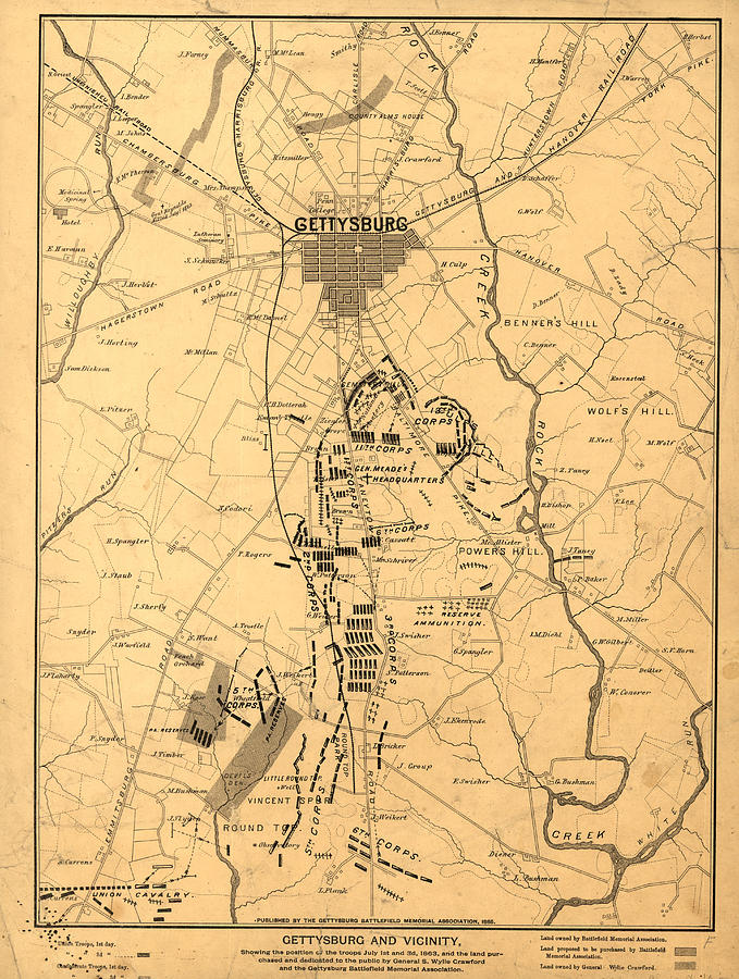 Vintage Map of The Gettysburg Battlefield - 1863 Drawing by ...