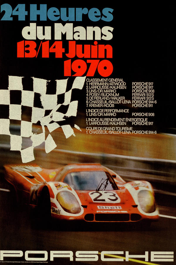 Vintage Mixed Media - Vintage Porsche Racing Car Poster by Design Turnpike