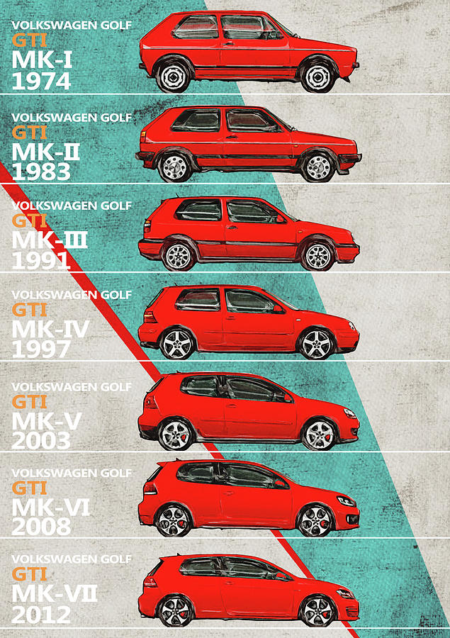 Kilde møl Forskel Volkswagen Golf - Golf GT History - Timeline Digital Art by Yurdaer Bes -  Pixels