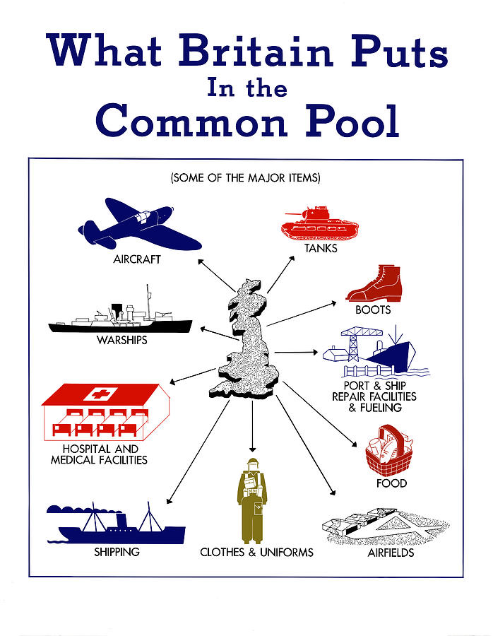 What Britain Puts In The Common Pool Mixed Media by War Is Hell Store