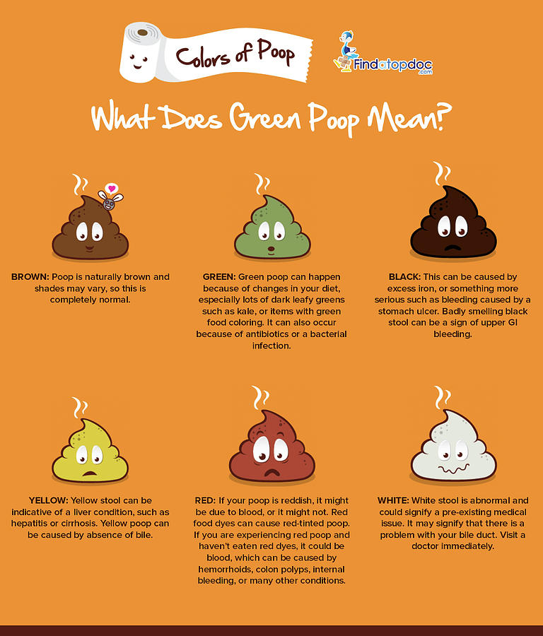 health-poop-parenting-babynursing-pregnancy-en-02-babytime