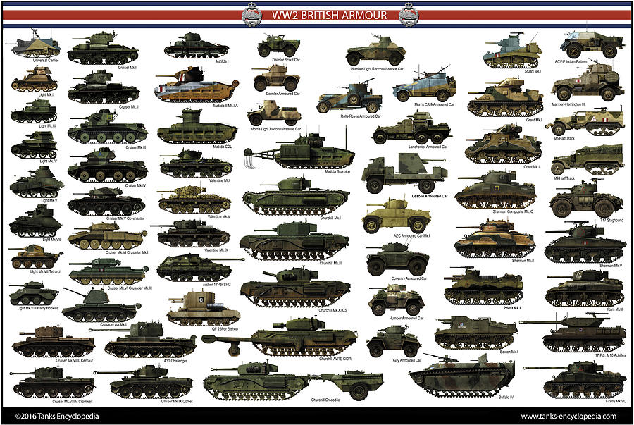 British Digital Art - WW2 British Tanks by The Collectioner