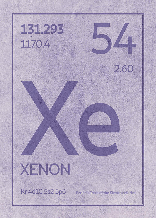 Xenon Element Periodic Table Pictures