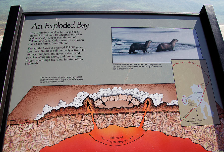 Yellowstone Park West Thumb Geyser Basin Signage Photograph by Thomas Woolworth