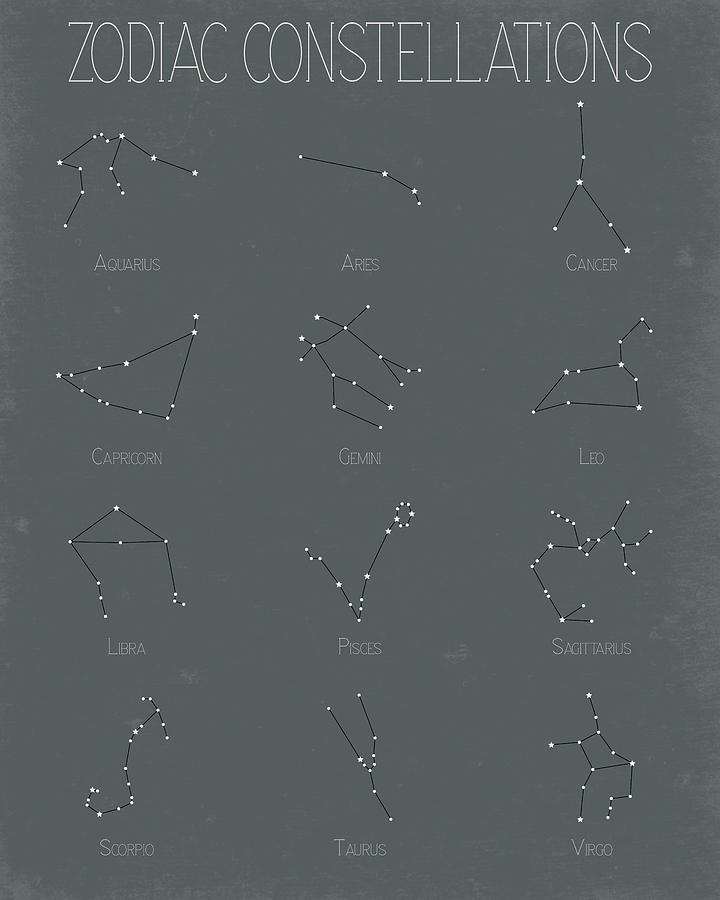 Zodiac Constellations - Dark Digital Art By Finlay Mcnevin - Fine Art 