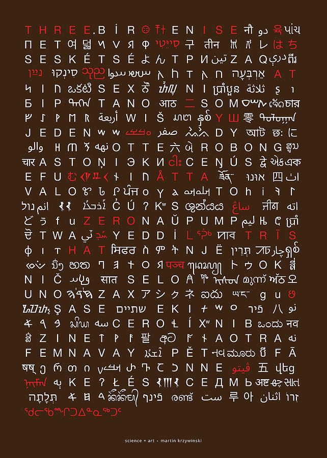 223 digits of Pi in 102 languages #1 Digital Art by Martin Krzywinski