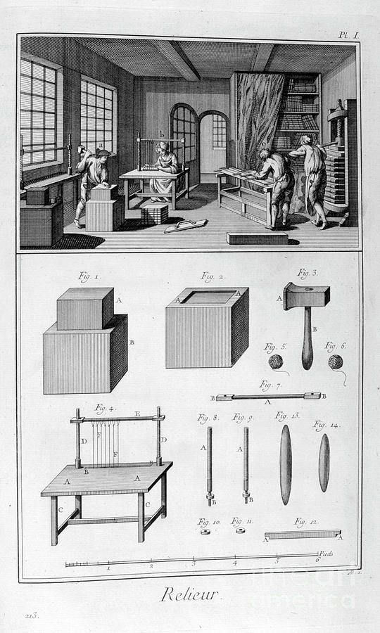Book Binding, 1751-1777 #1 Drawing by Print Collector