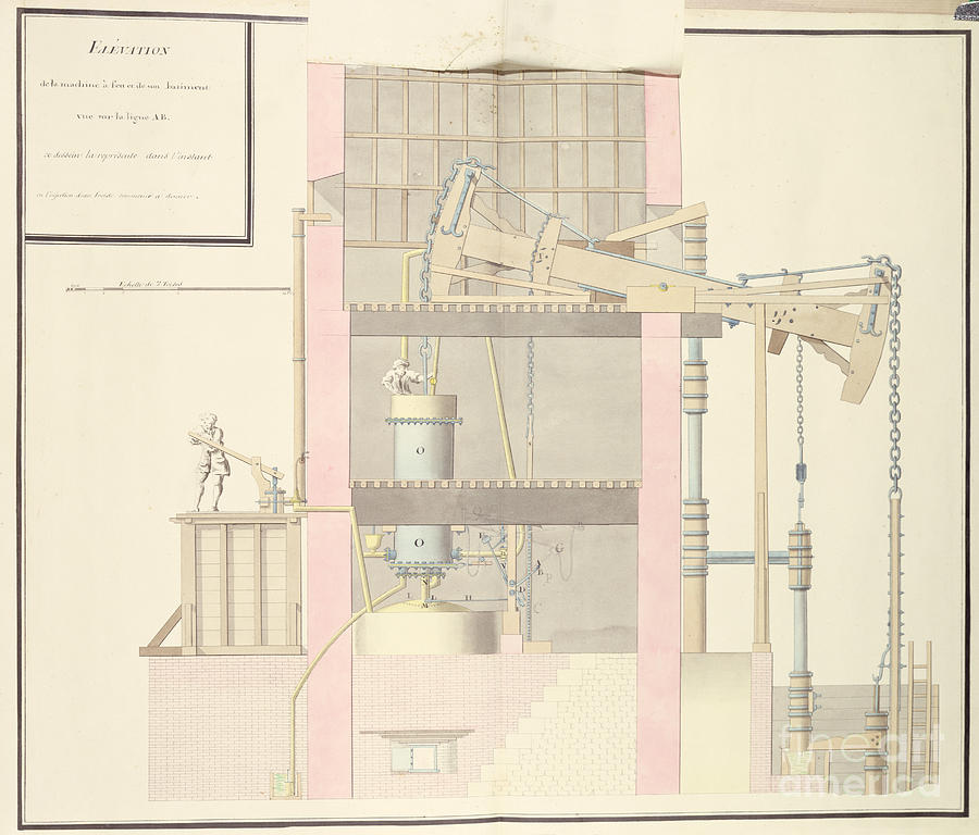 Cross-section Of A Steam Machine To Extract Water From Mines, C.1760 ...