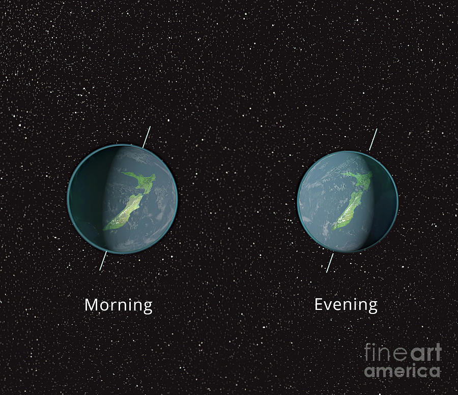 Day And Night #1 Photograph by Karsten Schneider/science Photo Library