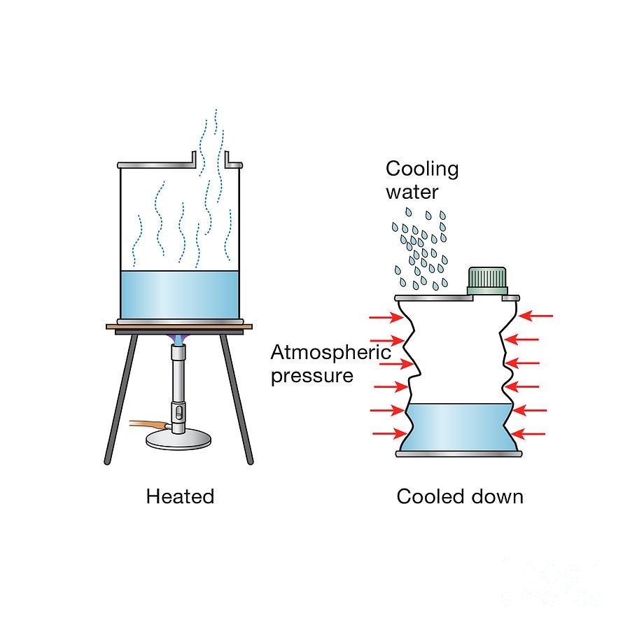 demonstration-of-atmospheric-pressure-photograph-by-science-photo