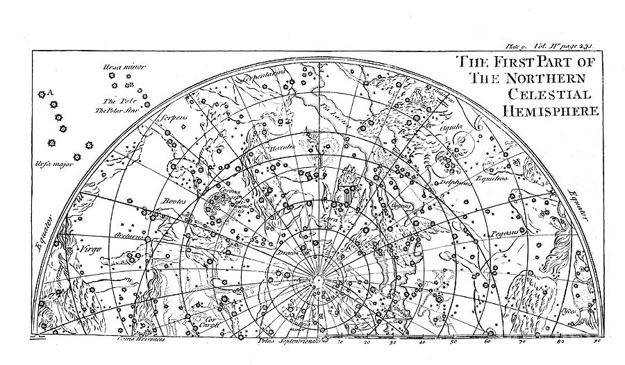 First Part Of The Star Chart #1 Drawing by Print Collector