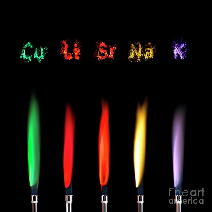 Flame Test Sequence Photograph by Science Photo Library | Pixels