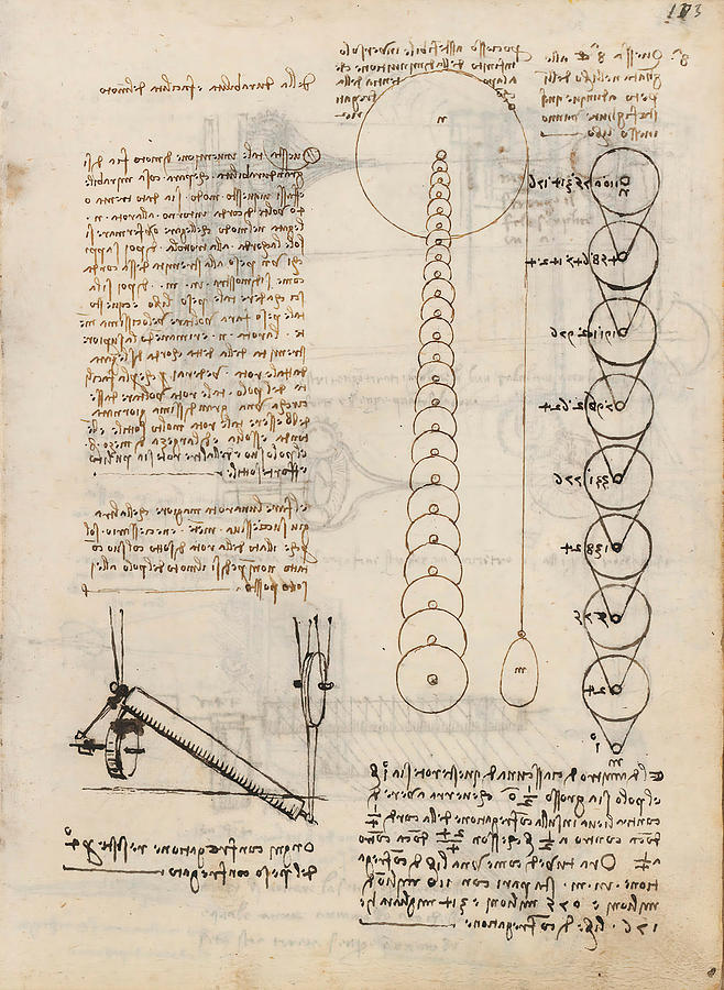 Folio f 103r. Codex Madrid I -Ms. 8937- Treaty of statics and mechanics, 192 folios with 384 pa... #1 Drawing by Album