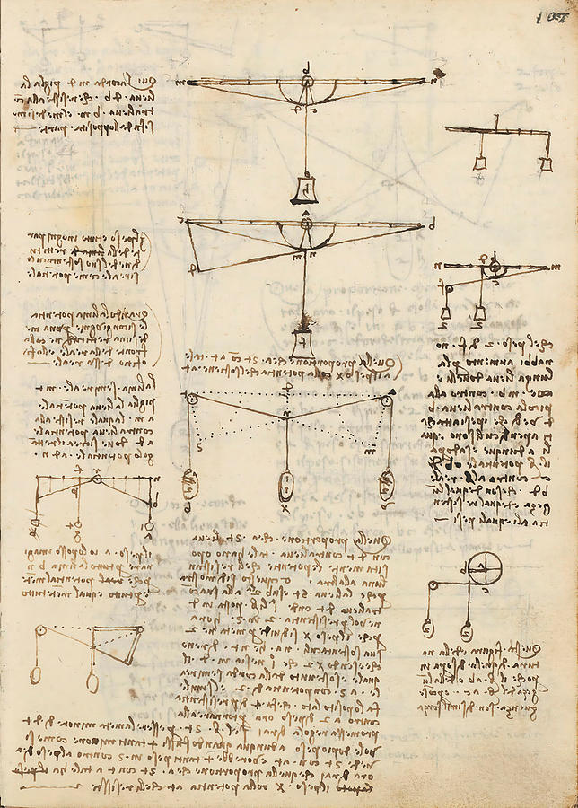 Folio f 107r. Codex Madrid I -Ms. 8937- Treaty of statics and mechanics, 192 folios with 384 pa... #1 Drawing by Album