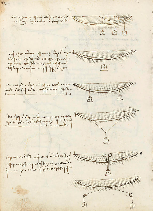 Folio f 136v. Codex Madrid I -Ms. 8937- Treaty of statics and mechanics, 192 folios with 384 pa... #1 Drawing by Album