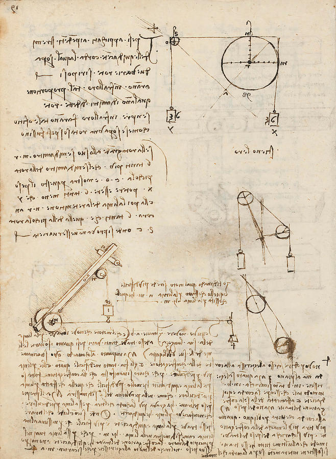 Folio f 172v. Codex Madrid I -Ms. 8937- Treaty of statics and mechanics, 192 folios with 384 pa... #1 Drawing by Album