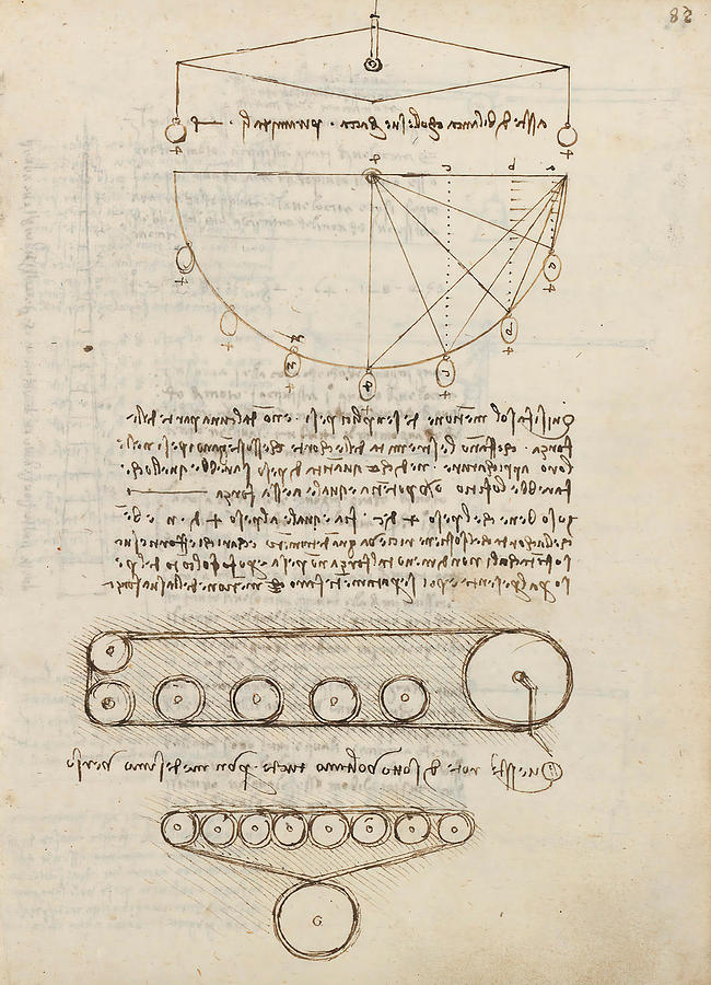 Folio f 88r. Codex Madrid I -Ms. 8937- Treaty of statics and mechanics, 192 folios with 384 pag... Drawing by Album