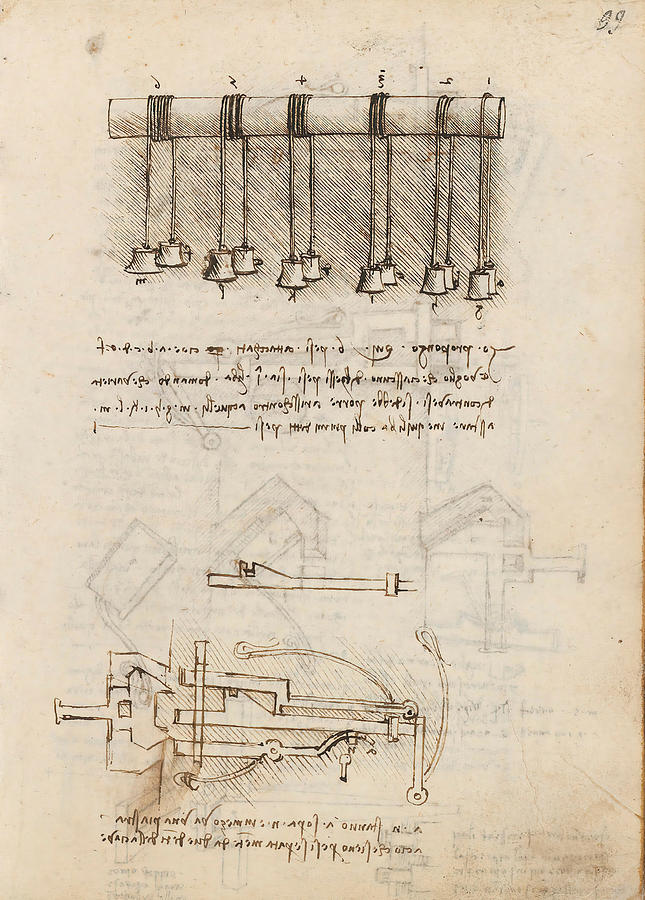 Folio f 99r. Codex Madrid I -Ms. 8937- Treaty of statics and mechanics, 192 folios with 384 pag... #1 Drawing by Album