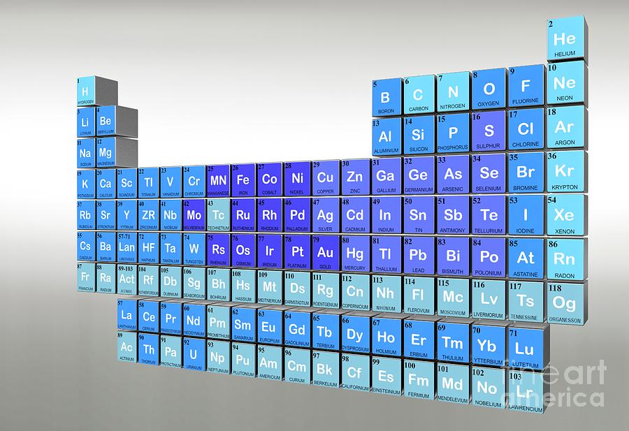 Goldschmidt Periodic Table Classification #1 Photograph by Claus Lunau/science Photo Library