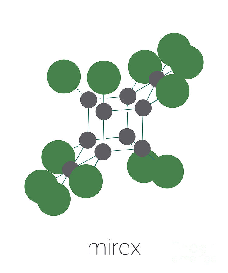 MIREX