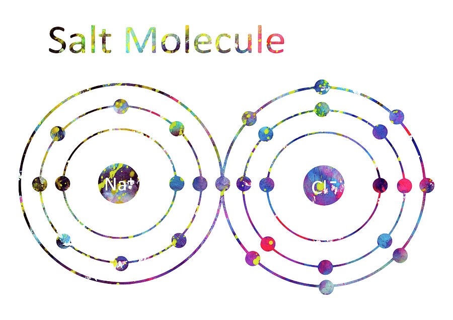 salt molecule model